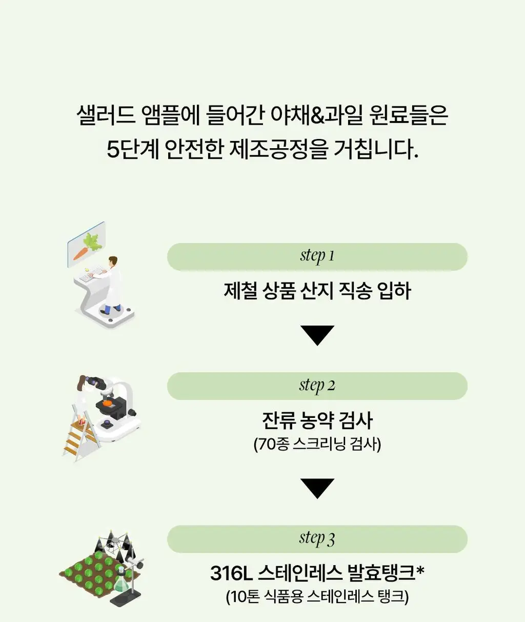 [OY단독] 델시 파이토 샐러드 앰플 4병 기획 (+1병 증정) (5일분) 상세페이지 54